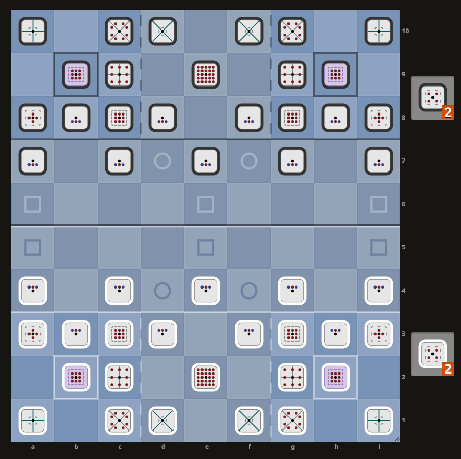 Borderlands Initial Position